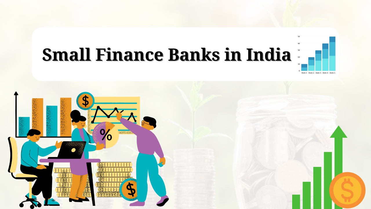 Small finance banks in India